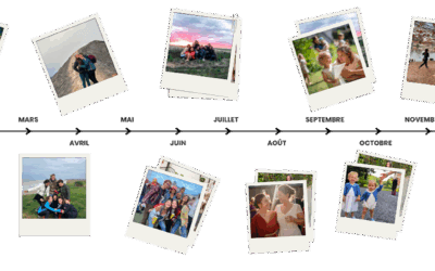 Comment créer un album photo de l&rsquo;année (sans tout faire en fin d&rsquo;année)?
